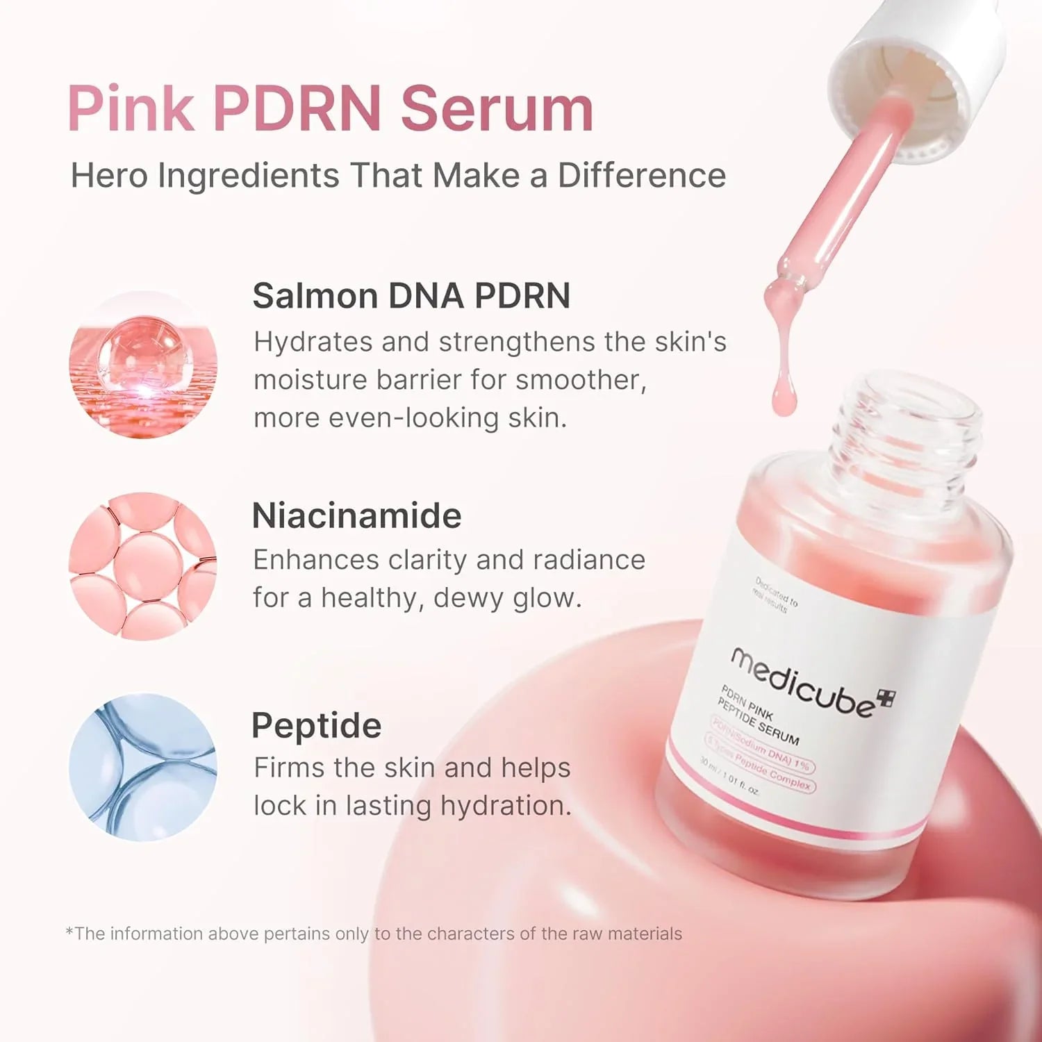 *Medicube PDRN Pink Peptide Serum (30Ml)