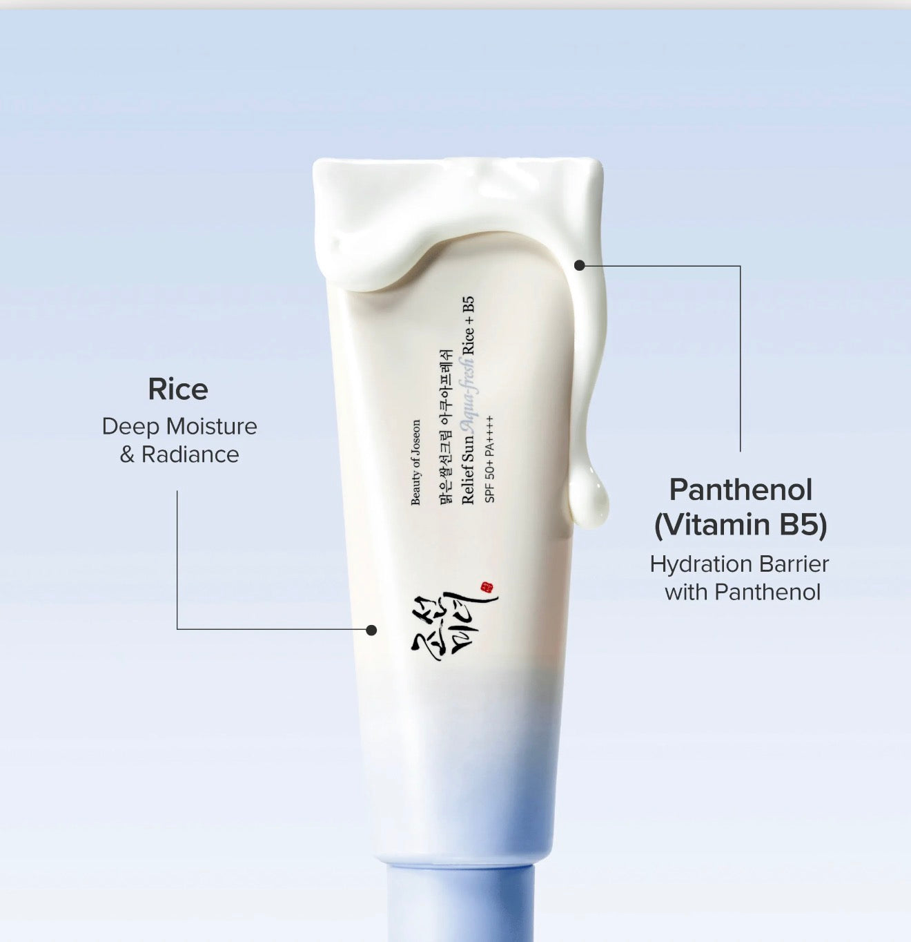 Beauty of Joseon — Relief Sun Aqua-Fresh Rice + B5 SPF50+