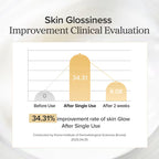 Dynasty Cream – Deep Hydration & Nourishing Face Cream